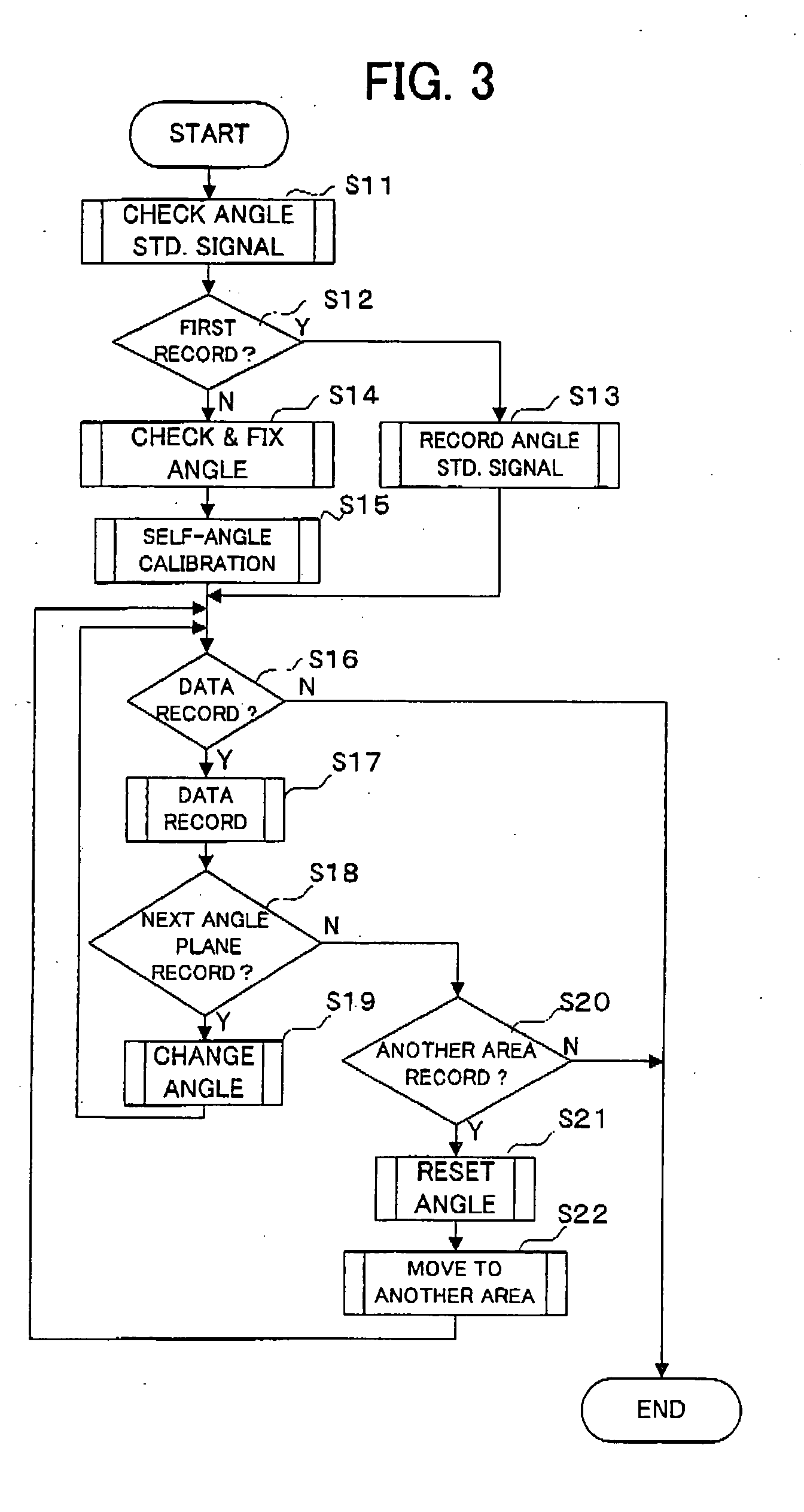 Angle-multiplexing hologram recording device, method, hologram reproduction device, and method