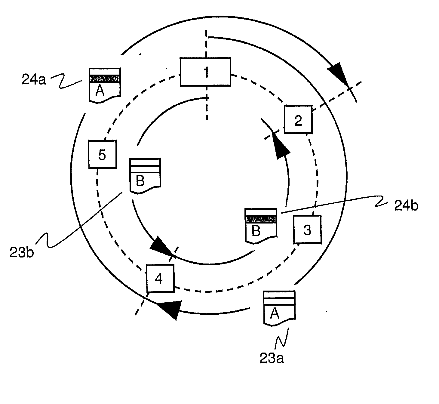 Data transmission in a ring-type communication network