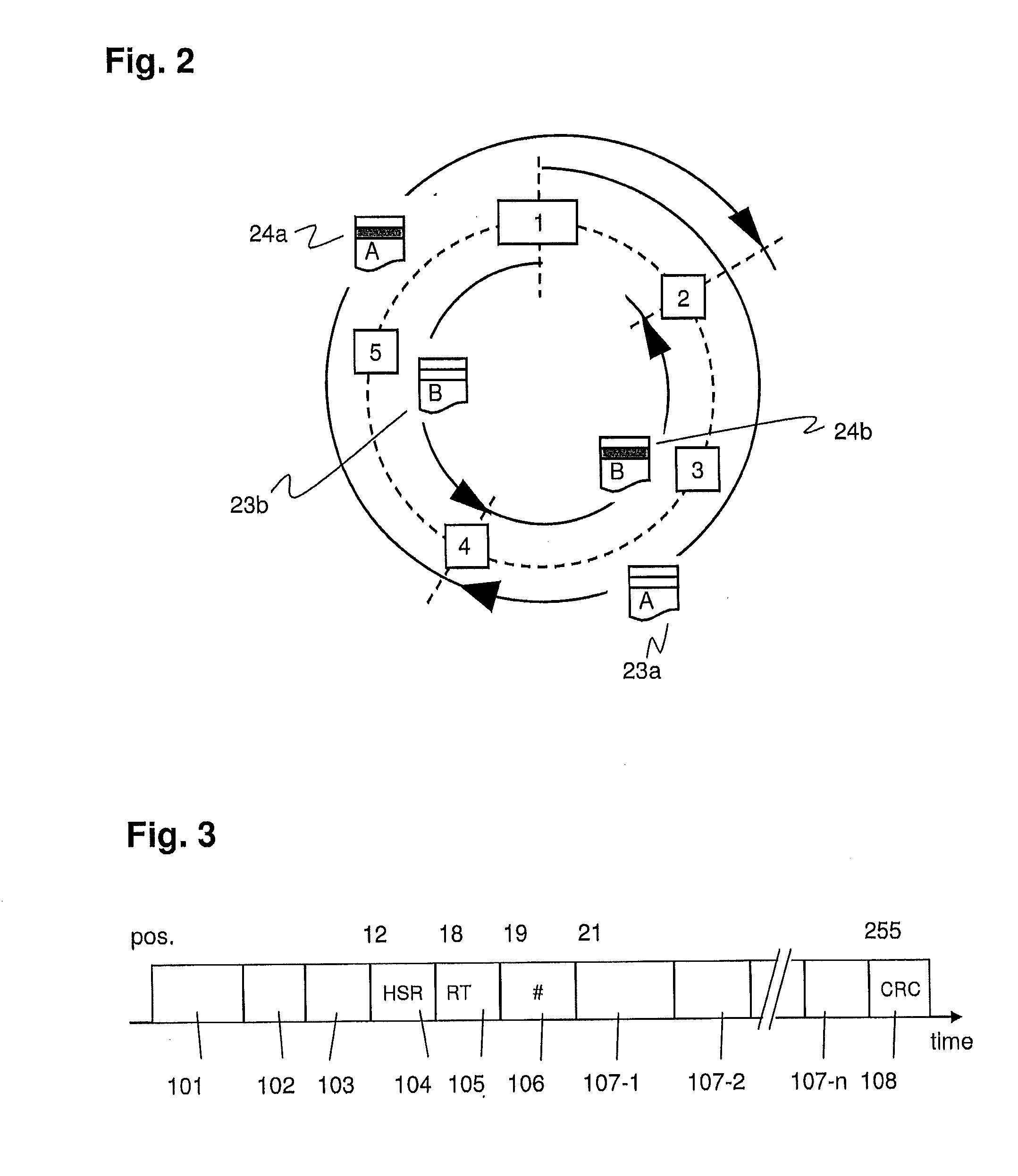 Data transmission in a ring-type communication network