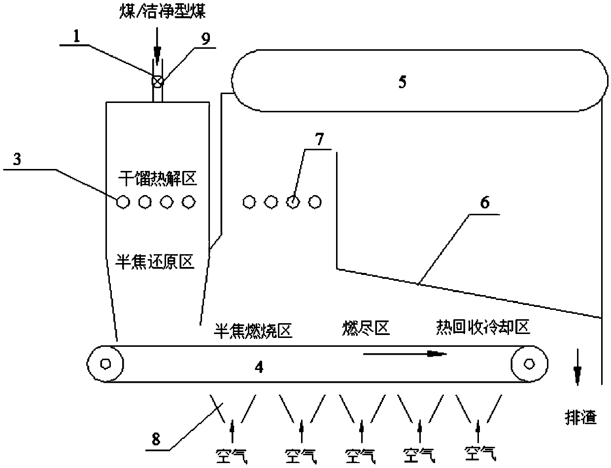 Energy-saving and environmental-friendly layer-burning boiler suitable for solid fuel and processing method of layer-burning boiler