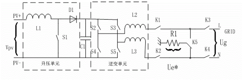 Inverter used for detecting solar cell panel and electric network side insulation resistor and detection method
