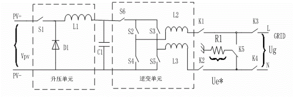 Inverter used for detecting solar cell panel and electric network side insulation resistor and detection method