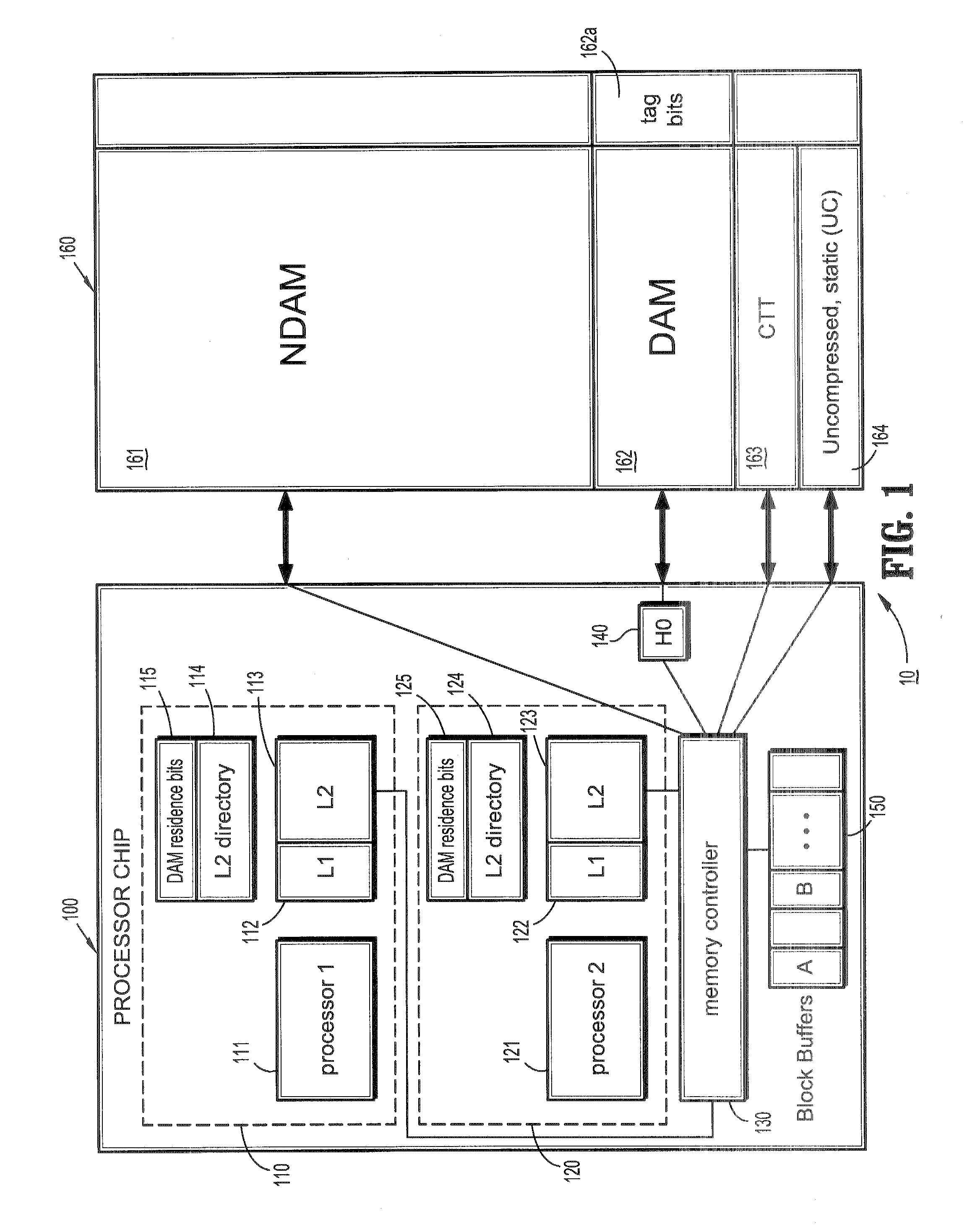 Systems and methods for masking latency of memory reorganization work in a compressed memory system