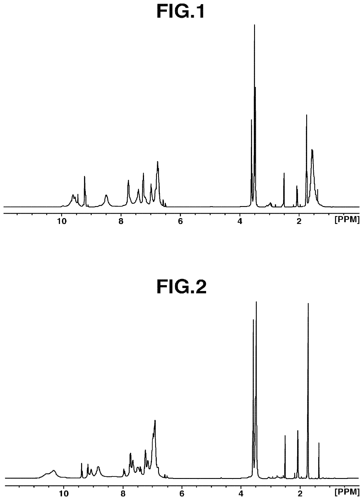 Triazine-ring-containing polymer and composition including same