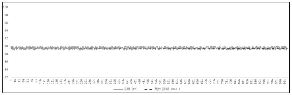 Intelligent belt tearing detection method and device