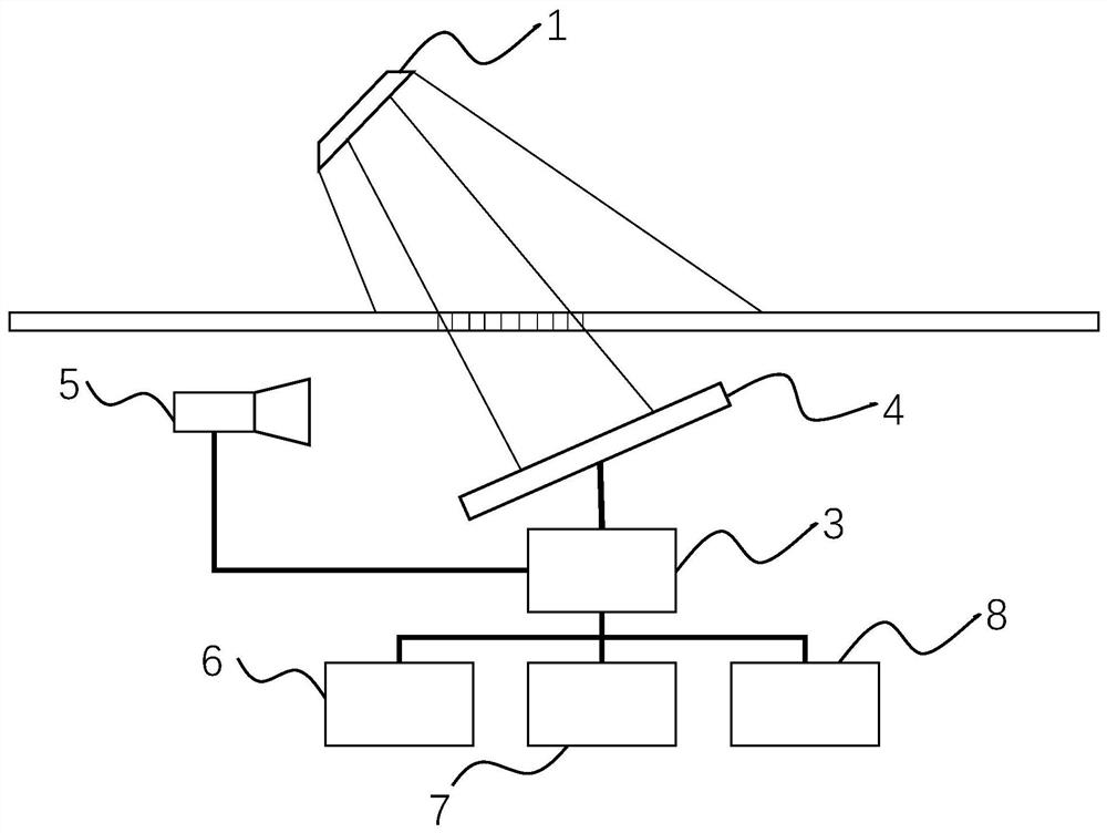 Intelligent belt tearing detection method and device