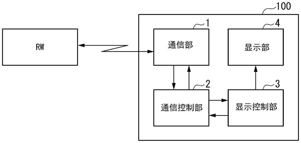 Information display device, method for controlling information display device, display control device, and electronic paper display device