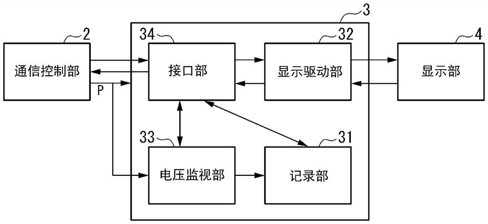 Information display device, method for controlling information display device, display control device, and electronic paper display device