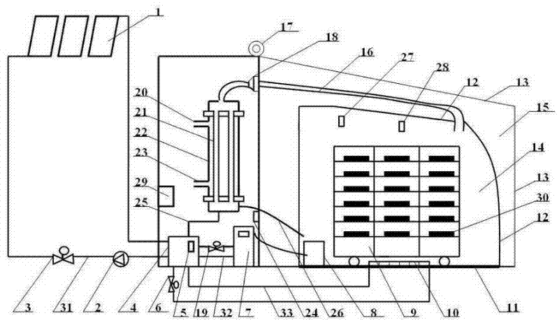 Greenhouse-type double-heat-collecting double-heat-preserving solar-energy heat-pump drying device