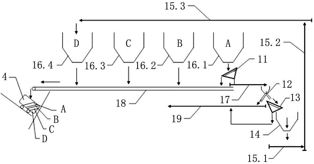 Bell type blast furnace smelting method by using small-size sinters