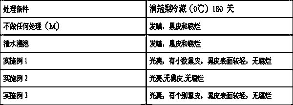 Special preservative containing plant extracts for Dongguan pears