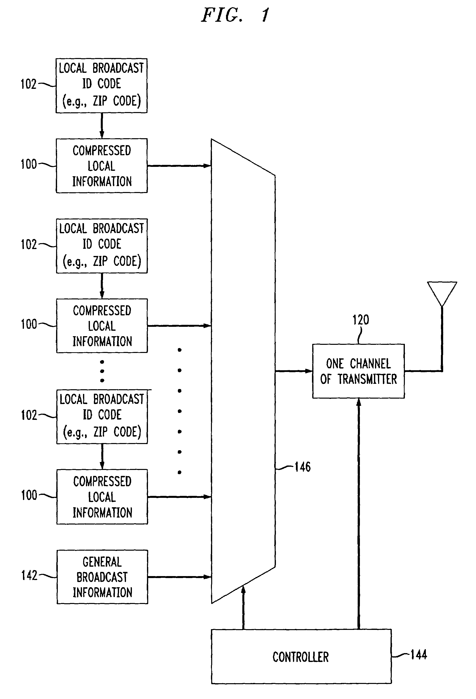 Digital audio broadcast system with local information