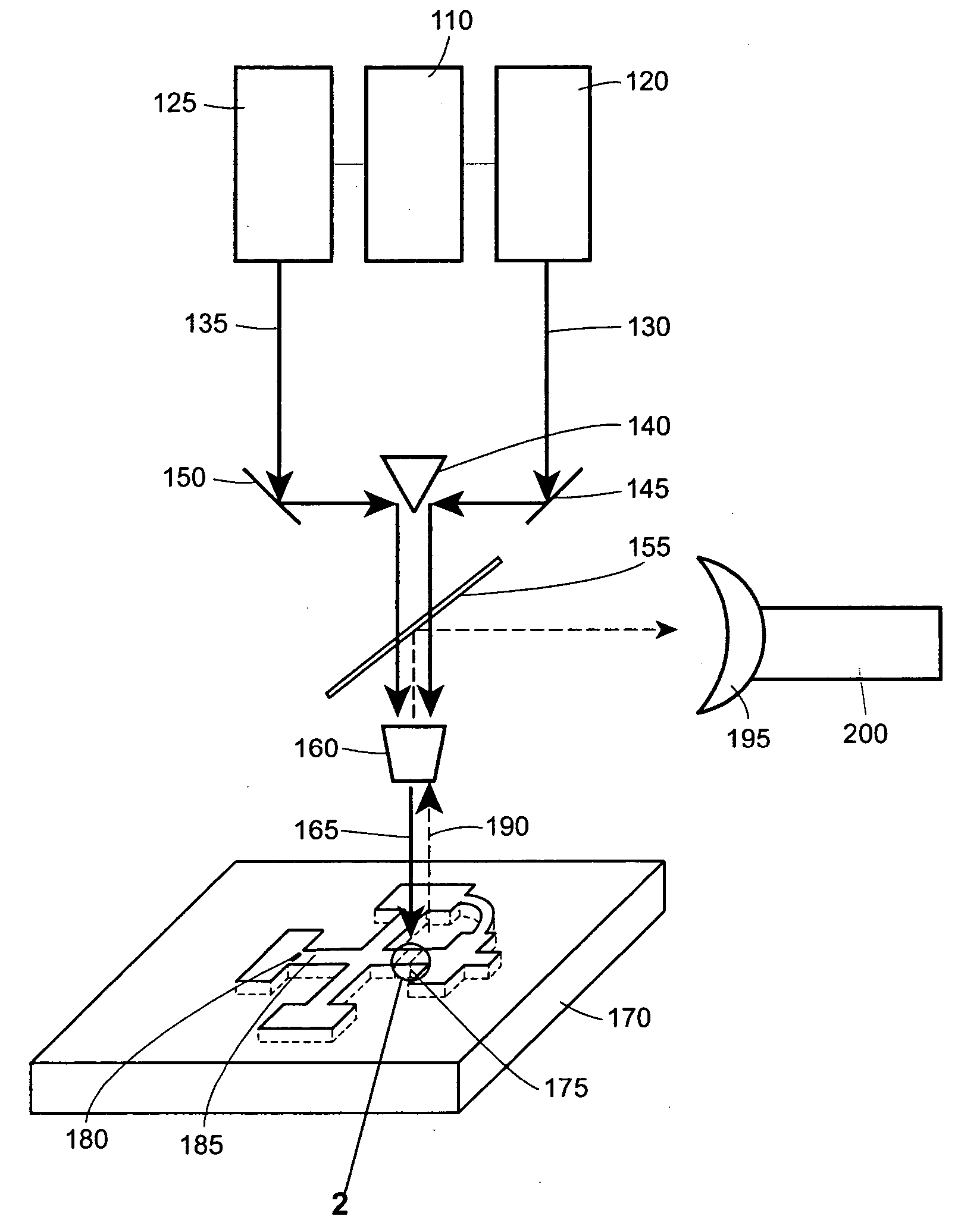 Method and device for detecting a small number of molecules using surface-enhanced coherant anti-stokes raman spectroscopy