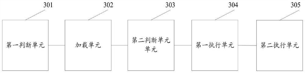 Activity content loading method and client