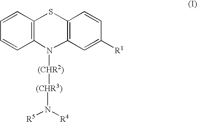 Phenothiazine kinesin inhibitors