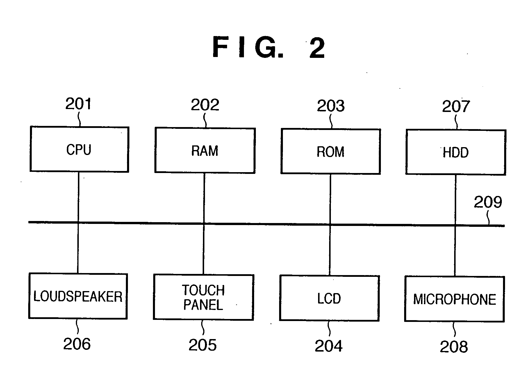 Information processing apparatus, its control method, and program