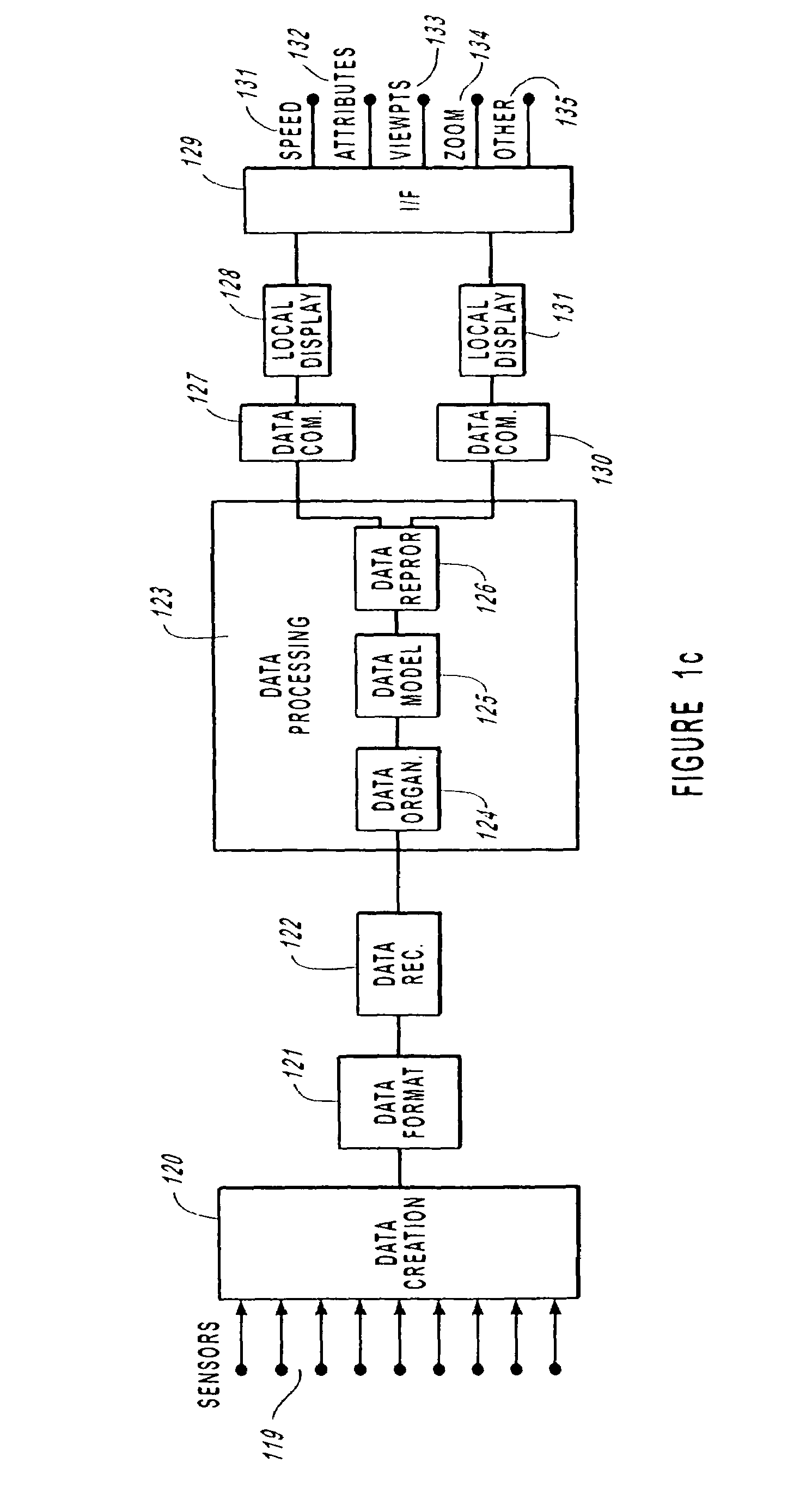 Method and apparatus for monitoring dynamic systems using n-dimensional representations of critical functions
