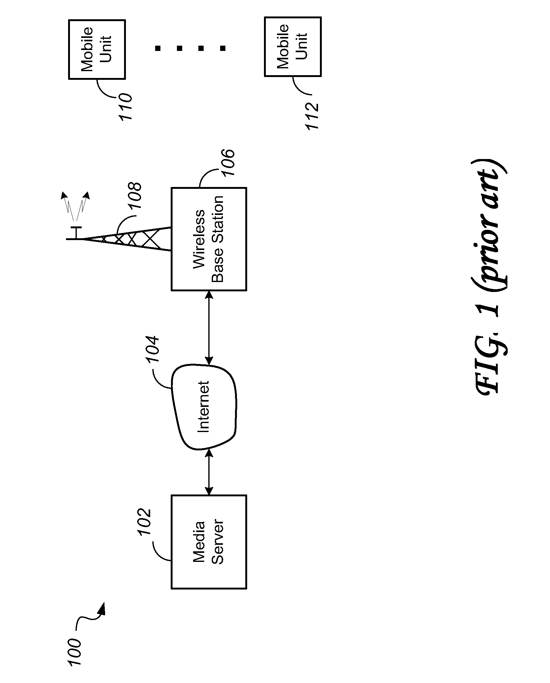 System and method of pacing real time media transmission over a broadband channel using micro bursting