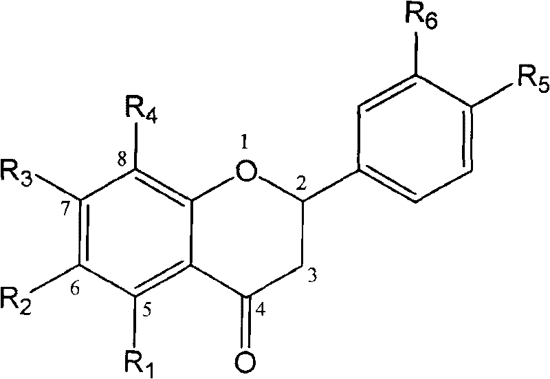 Flavonoid compound and application of plant extract containing same