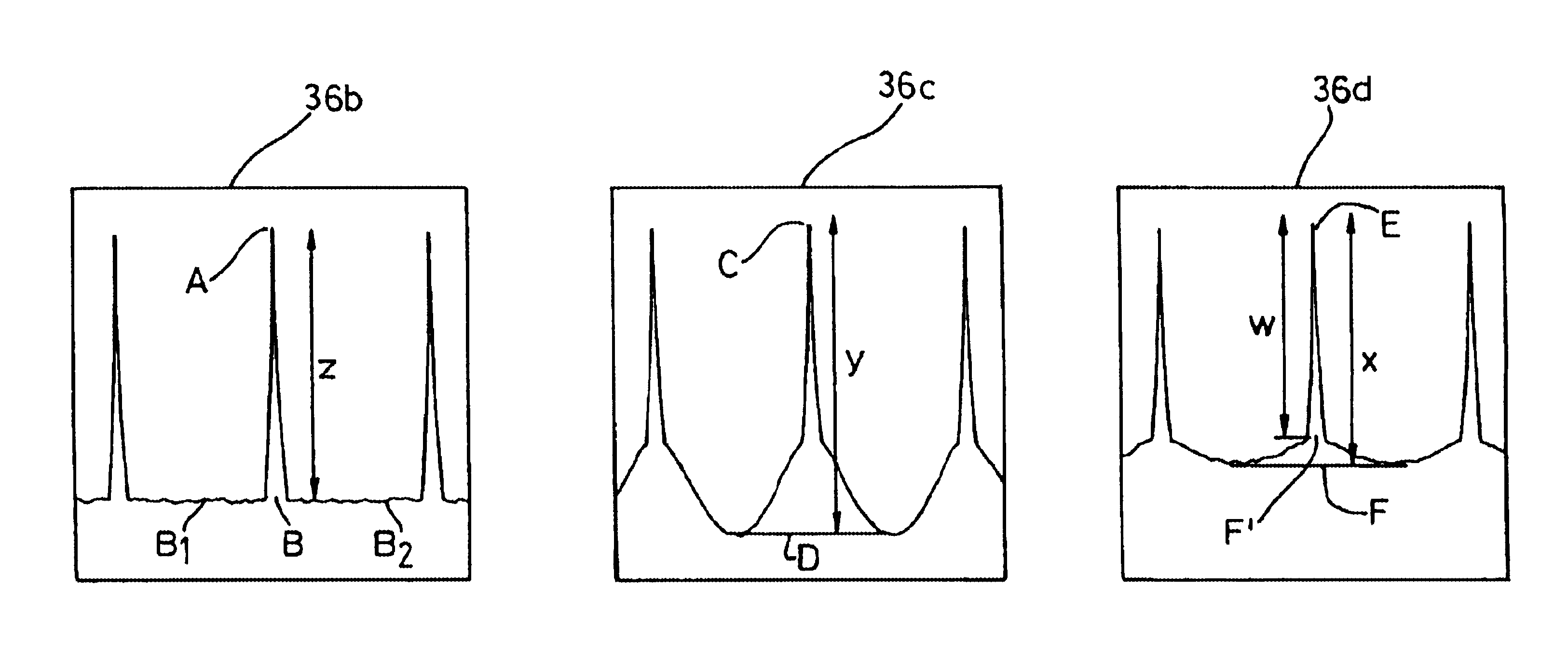Method and apparatus for measuring and estimating optical signal to noise ratio in photonic networks