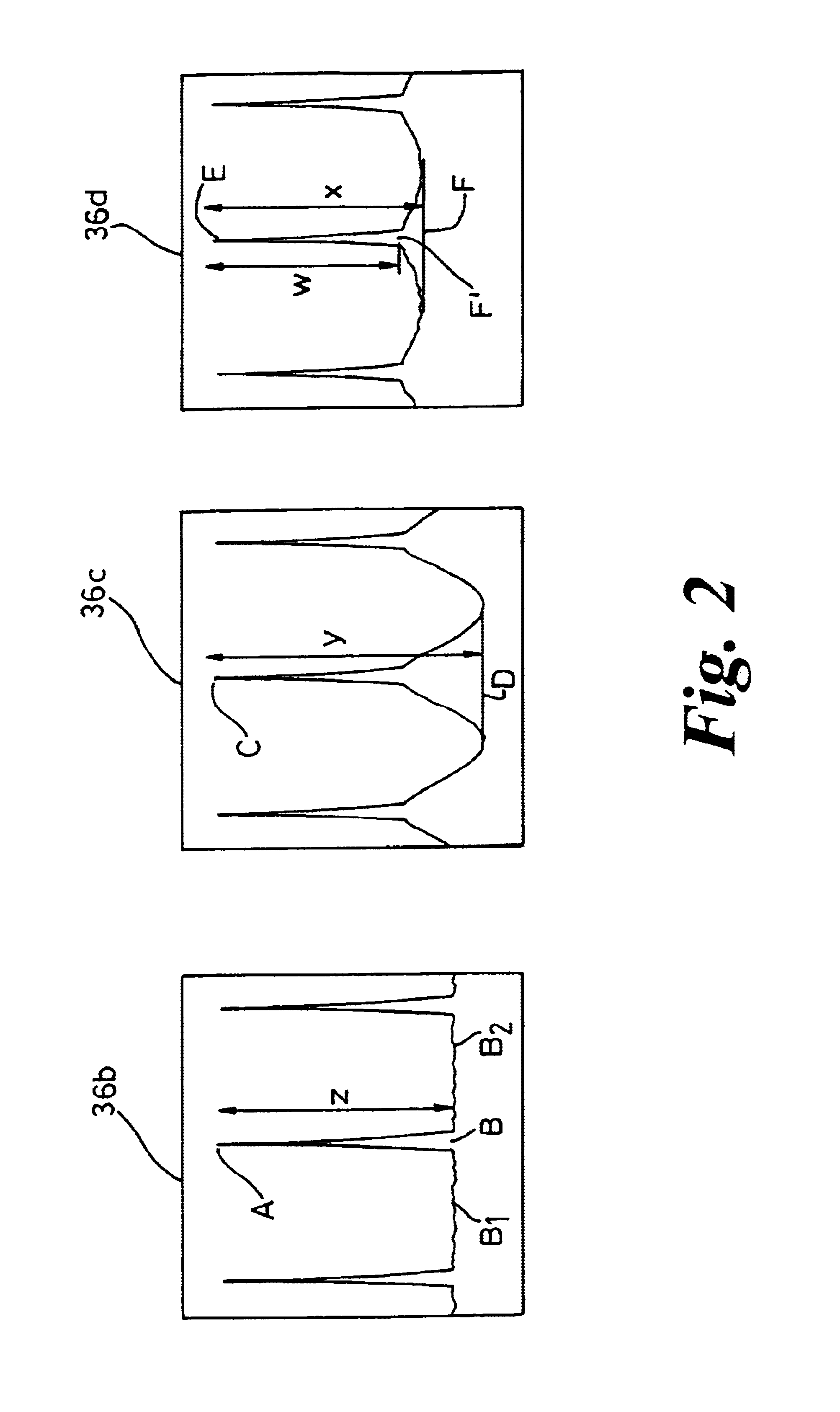 Method and apparatus for measuring and estimating optical signal to noise ratio in photonic networks
