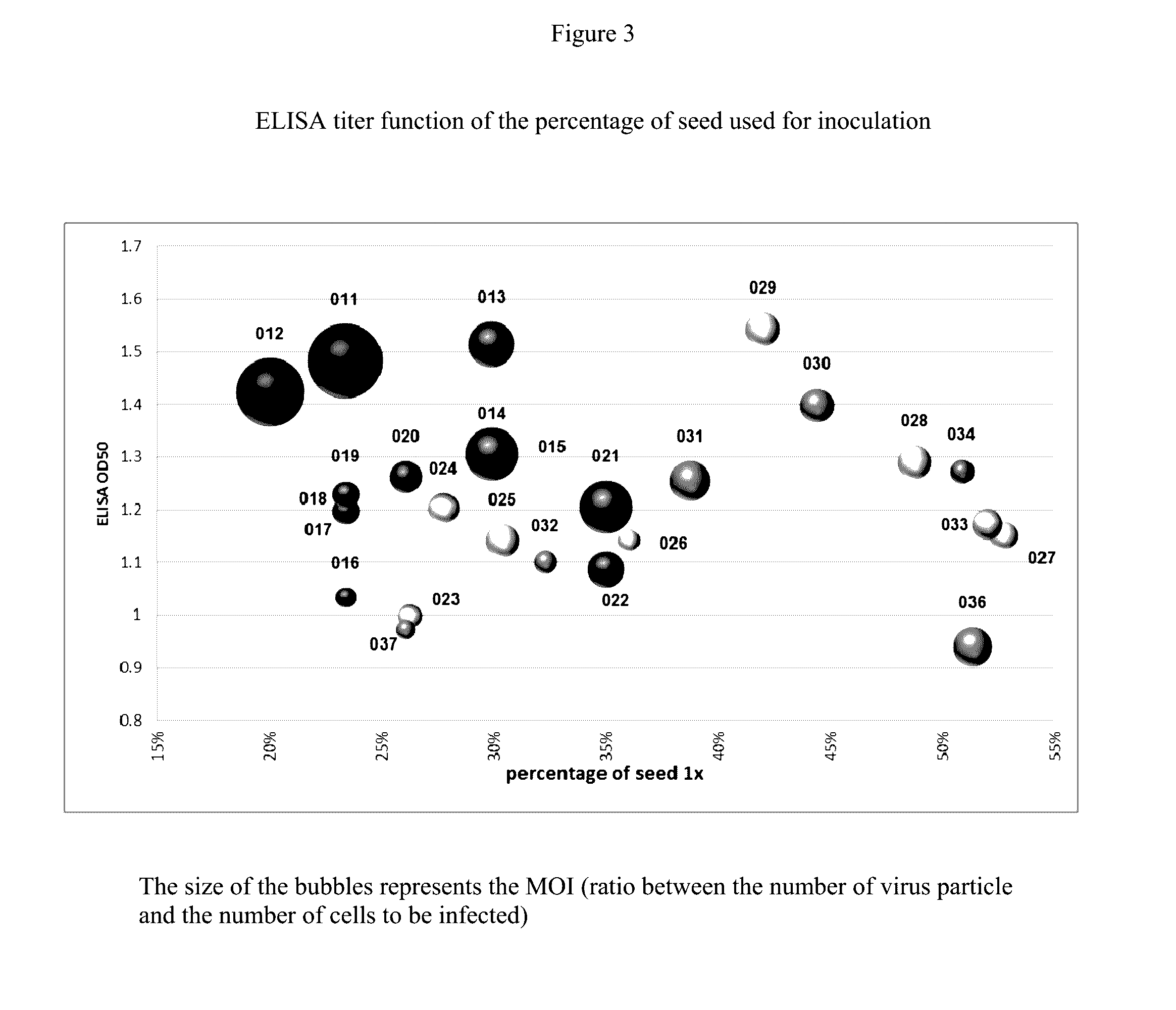 Method for porcine circovirus production and pcv2 vaccines