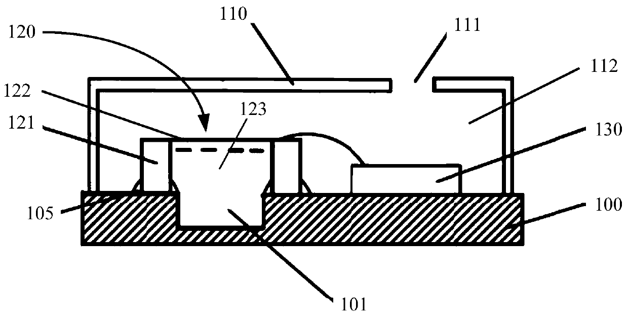 Microphone packaging structure and forming method thereof