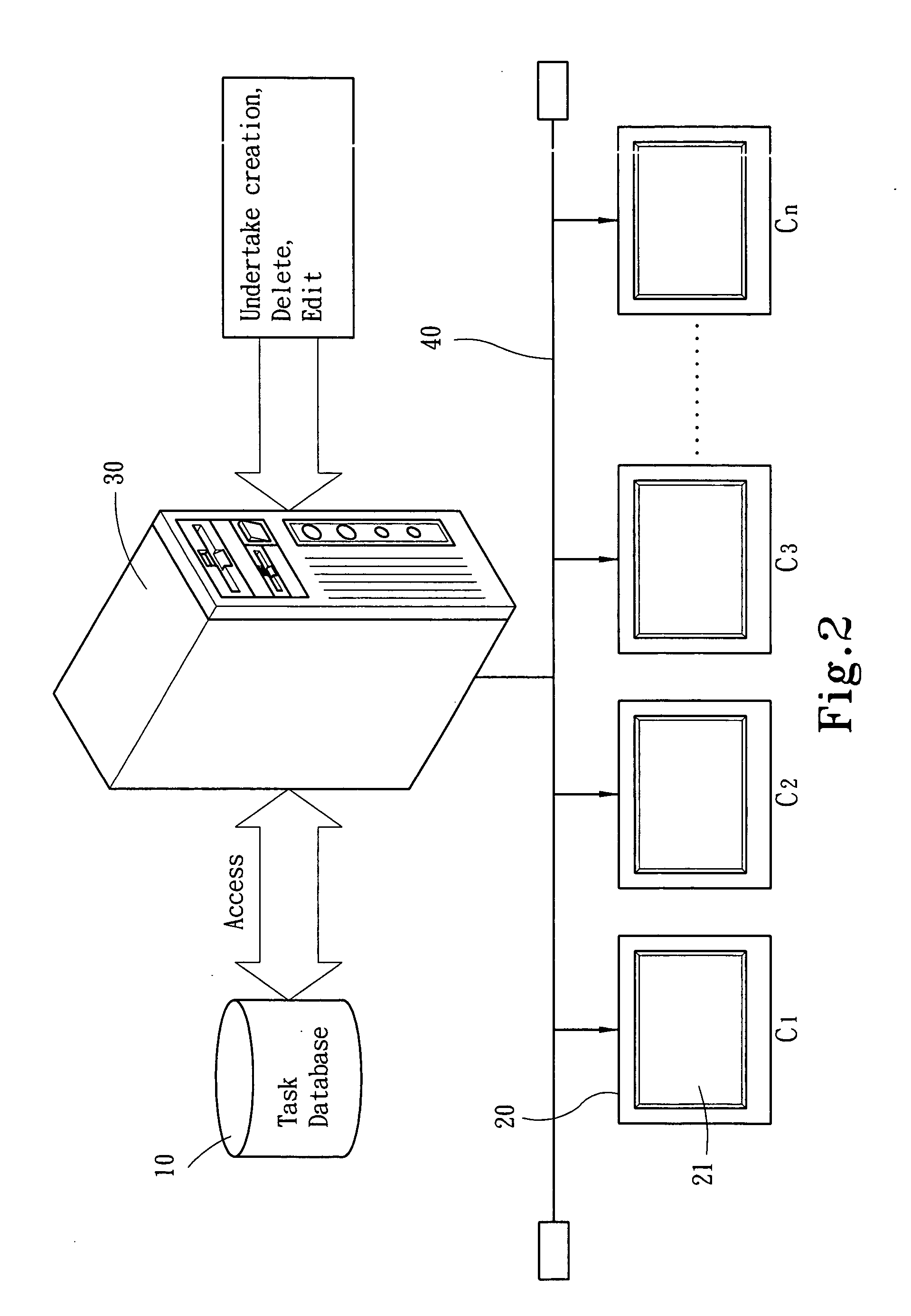 Support system for standard operation procedure