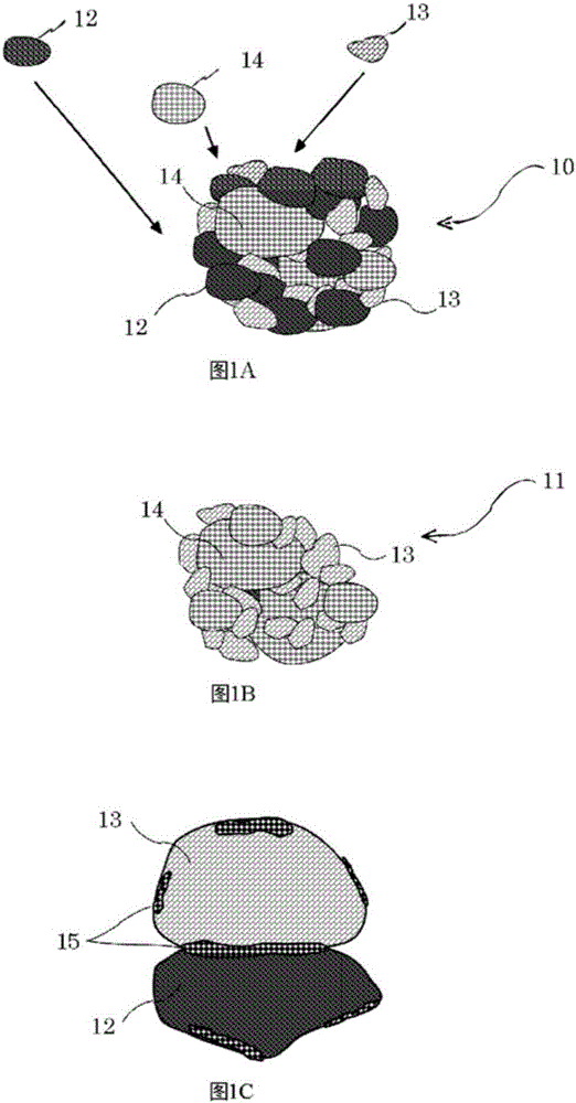 Polishing abrasive particle, production method therefor, polishing method, polishing device, and slurry