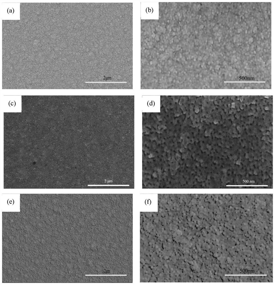 Porous tungsten oxide electrochromic film and preparation method thereof