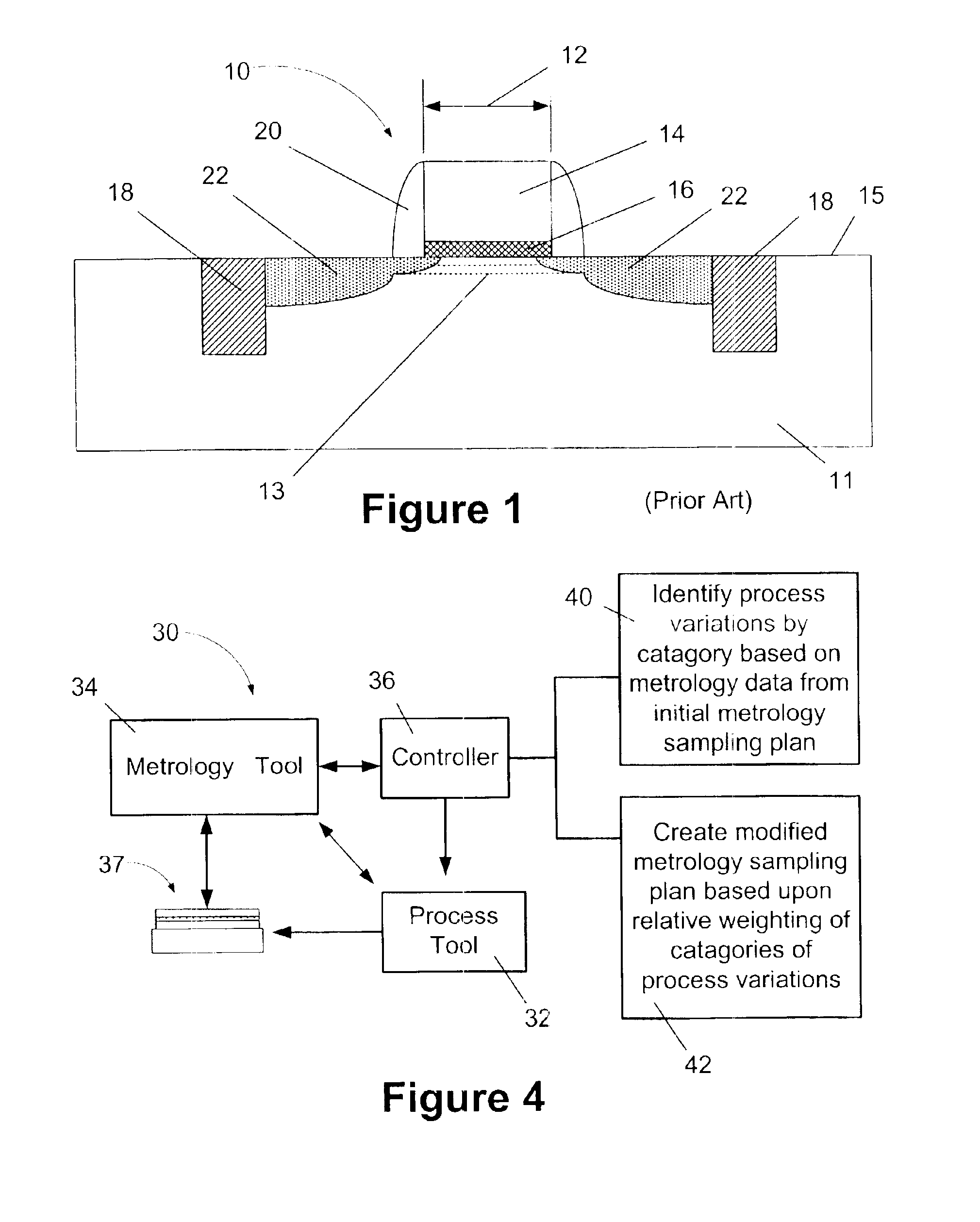 Methods of using adaptive sampling techniques based upon categorization of process variations, and system for performing same