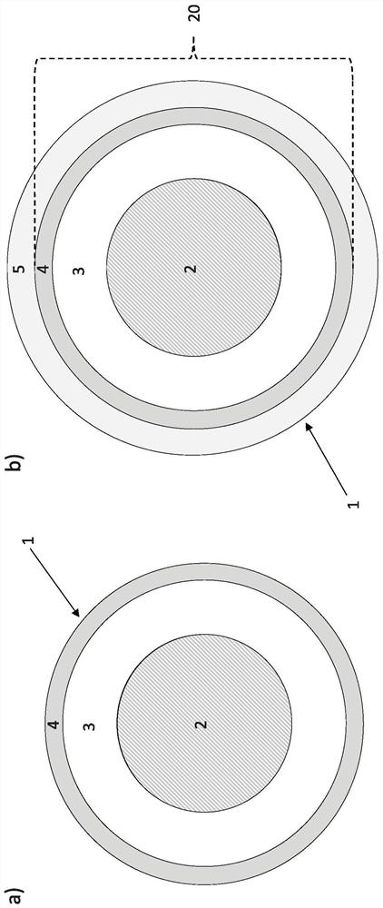 Cunisi alloy cable sheathing