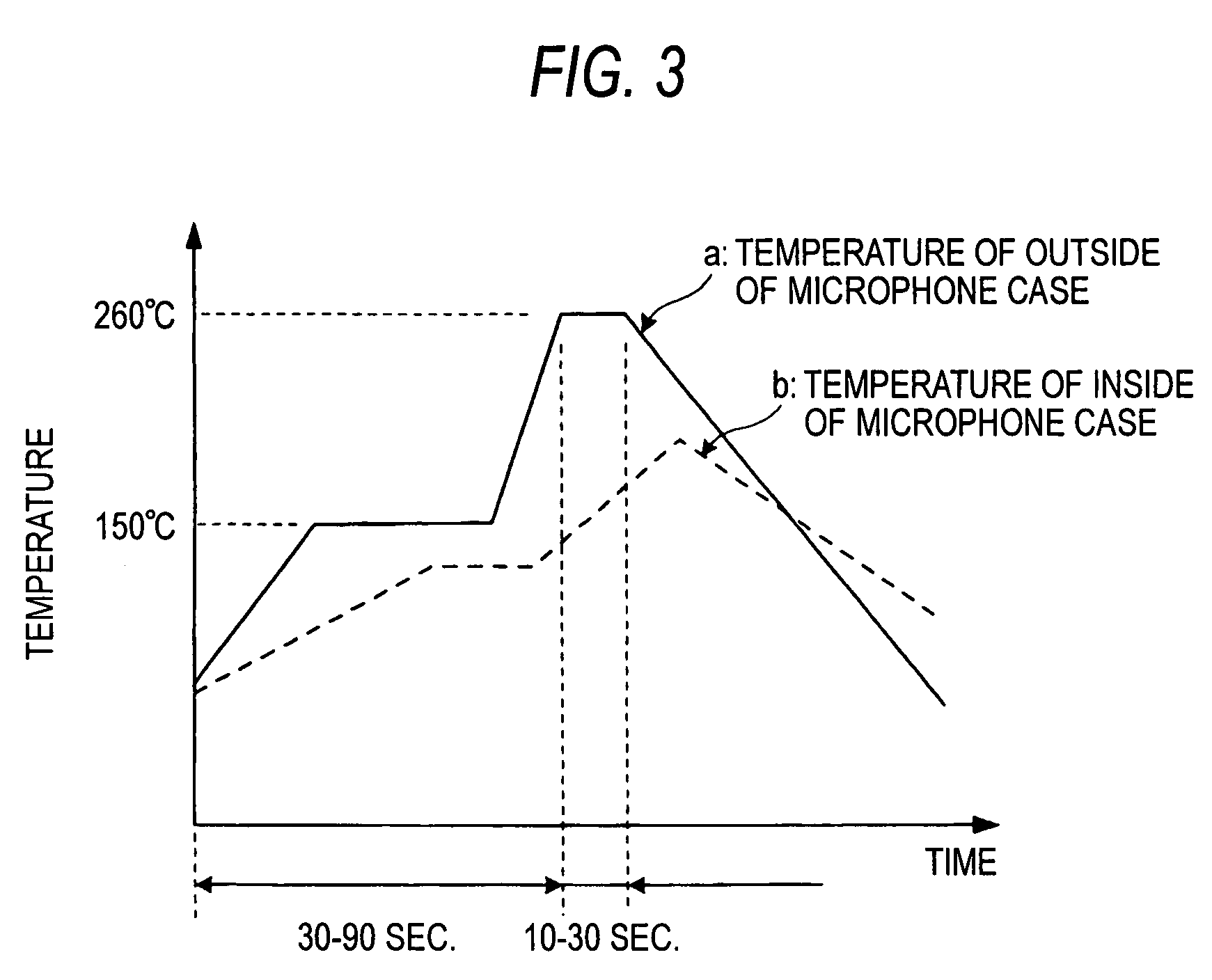 Heat-resistant electret condenser microphone