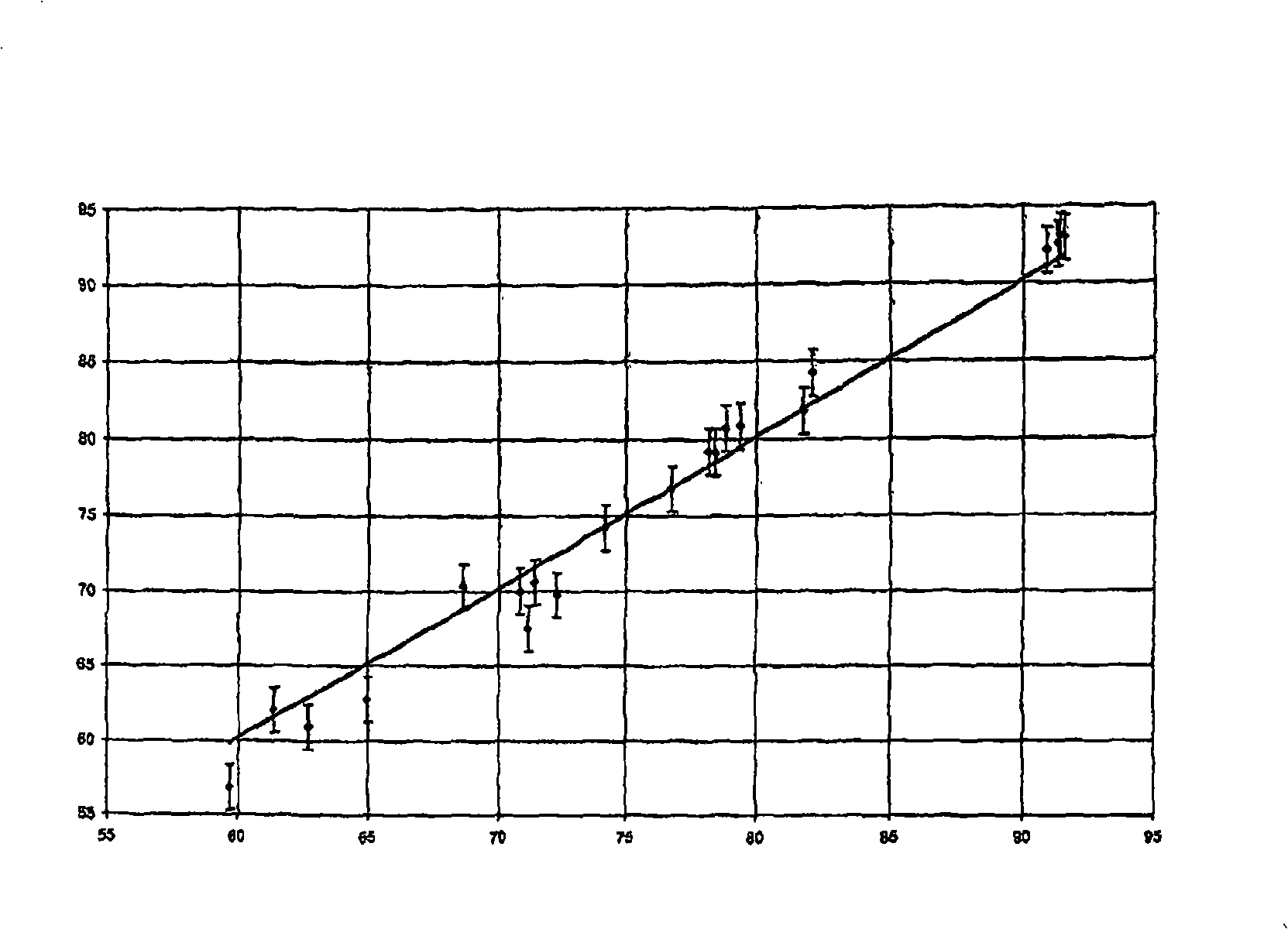 Device for characterizing the particle size distribution of powders and its uses