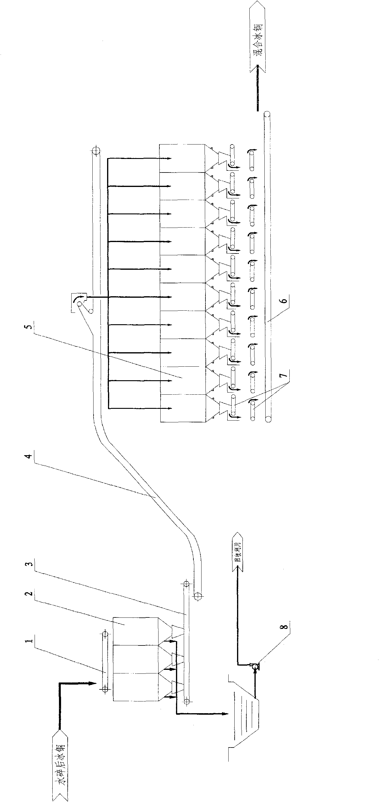 Copper matte processing method and device thereof
