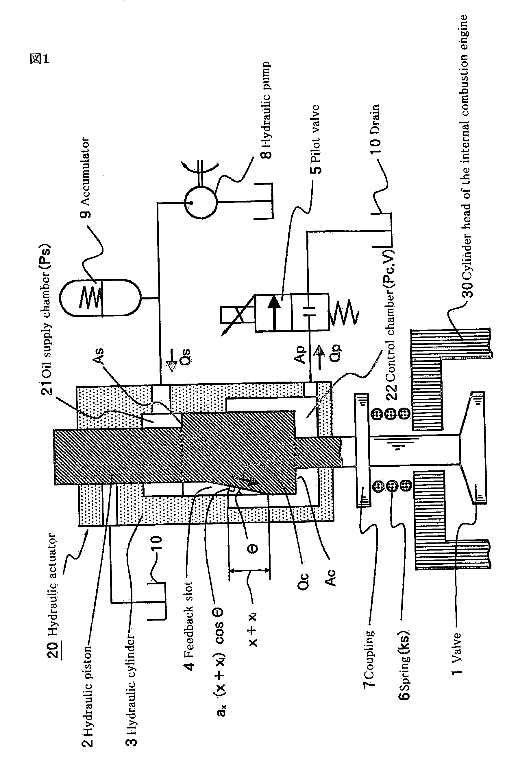 Variable valve system of internal combustion engine and hydraulic actuator