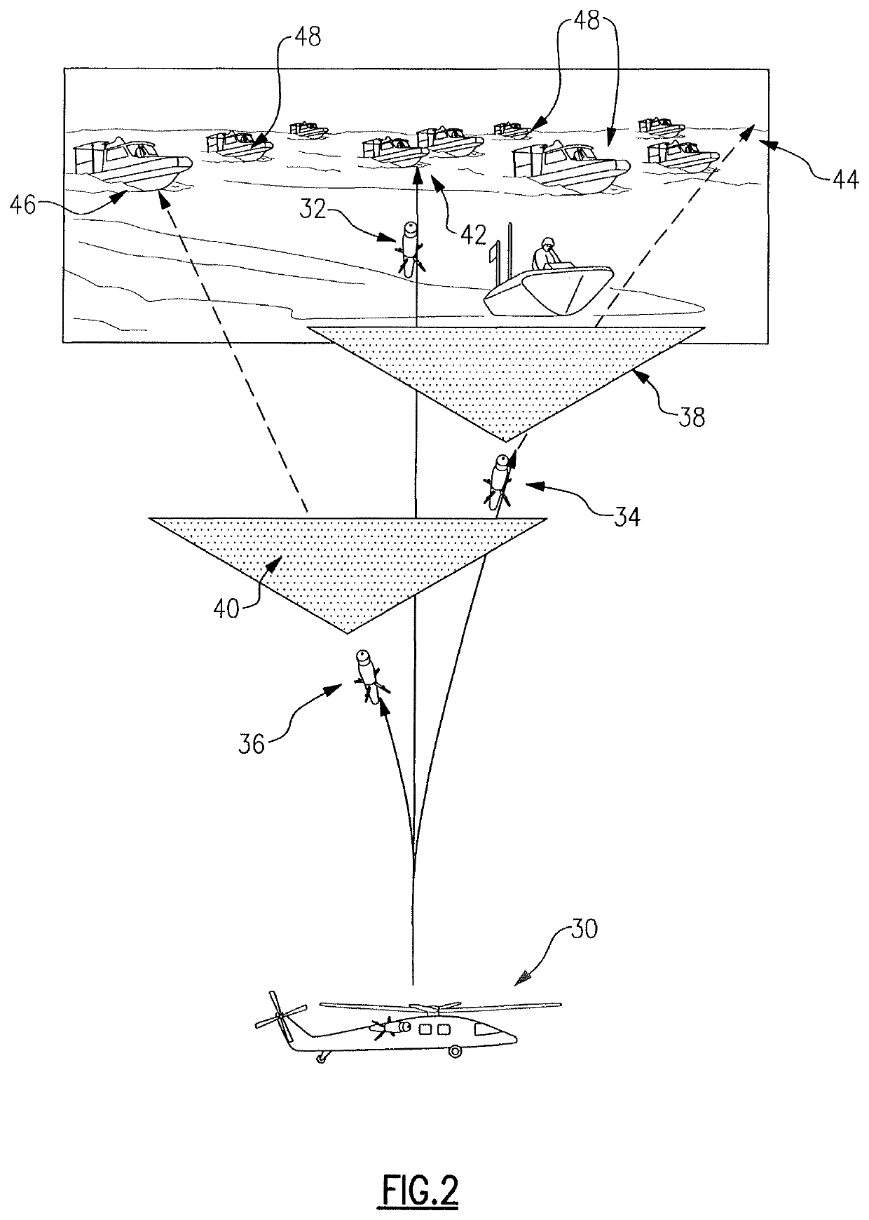 Swarm navigation using follow the forward approach