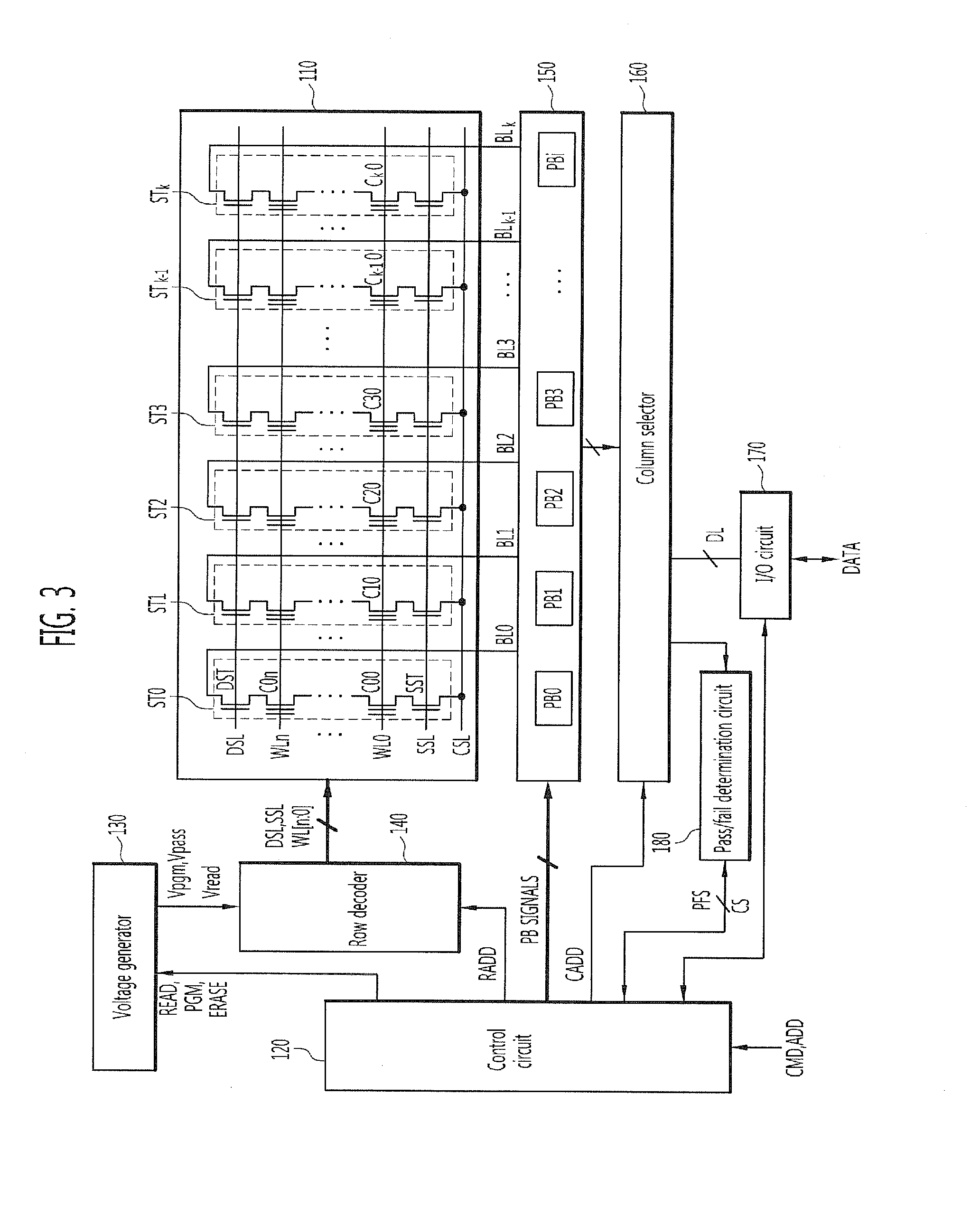 Read methods of semiconductor memory device