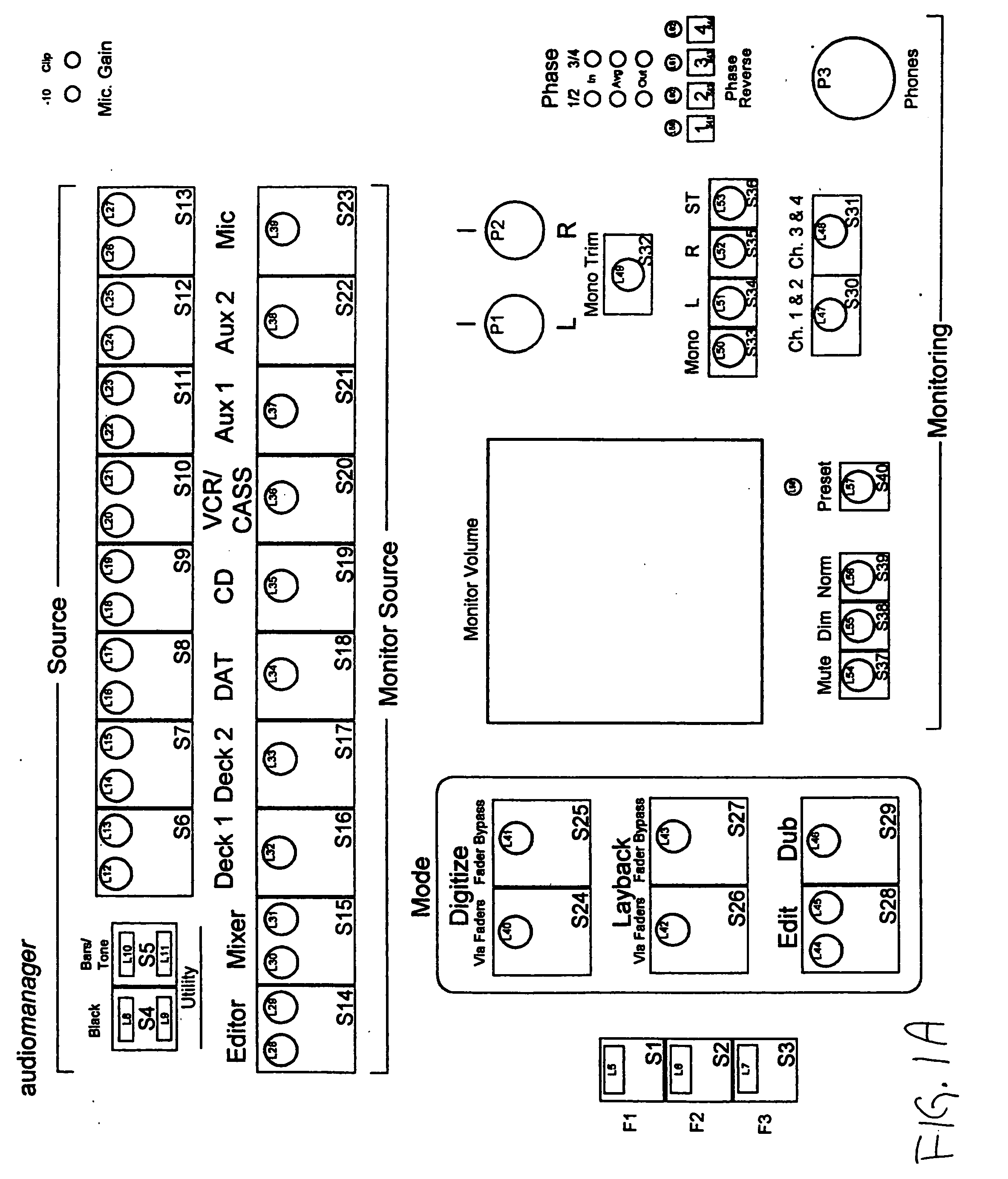 Control platform for multiple signal routing and interfacing in an audio and visual environment