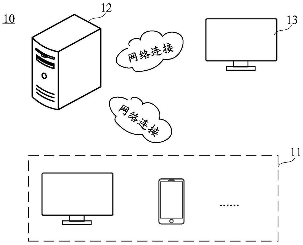 Response message determination method and device, response message configuration method and device, equipment and storage medium