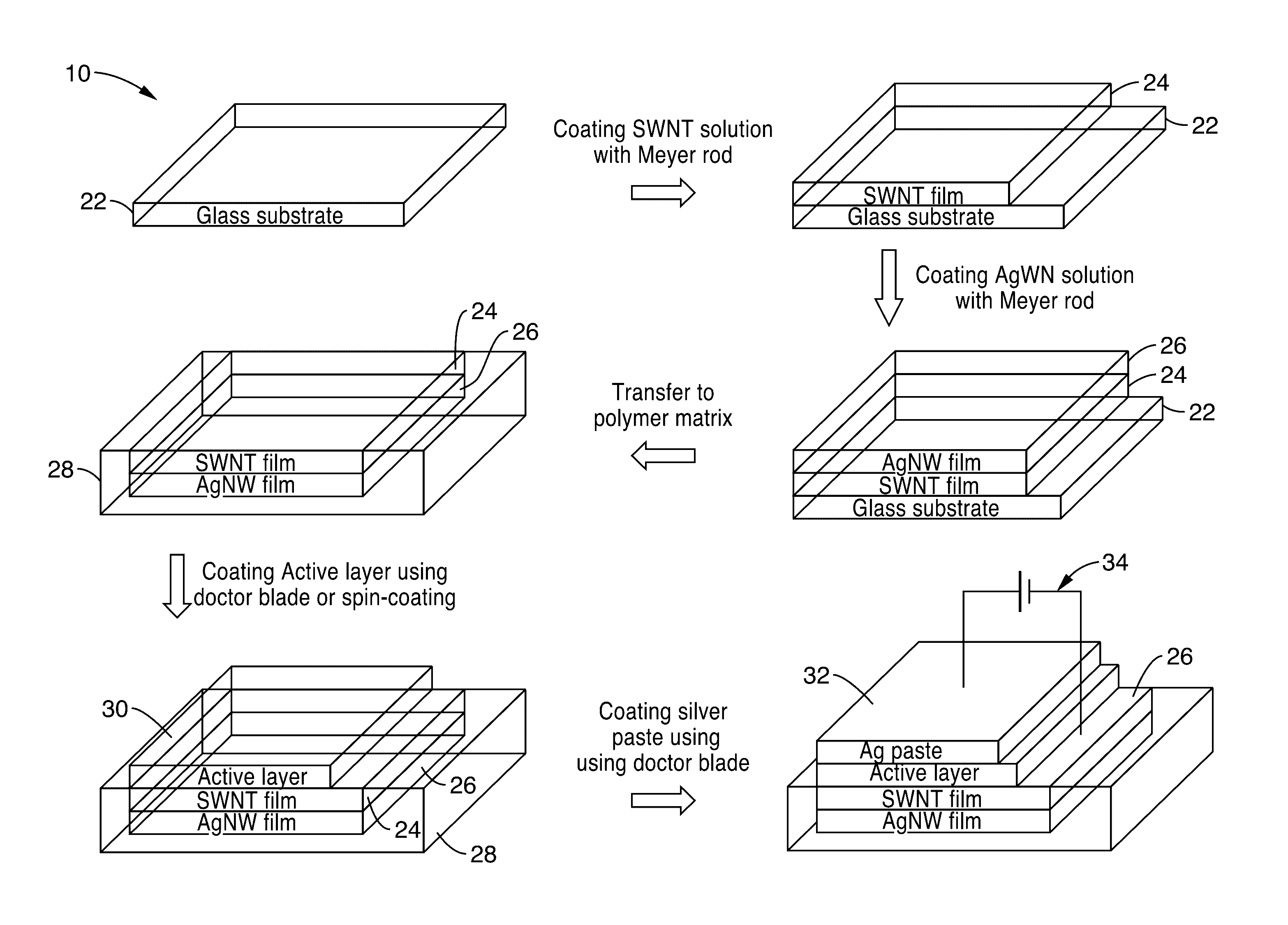 Method for producing a high efficiency organic light emitting device having a transparent composite electrode comprising a film of conductive nanowires, carbon nanoparticles, light scattering nanoparticles, and a polymer support