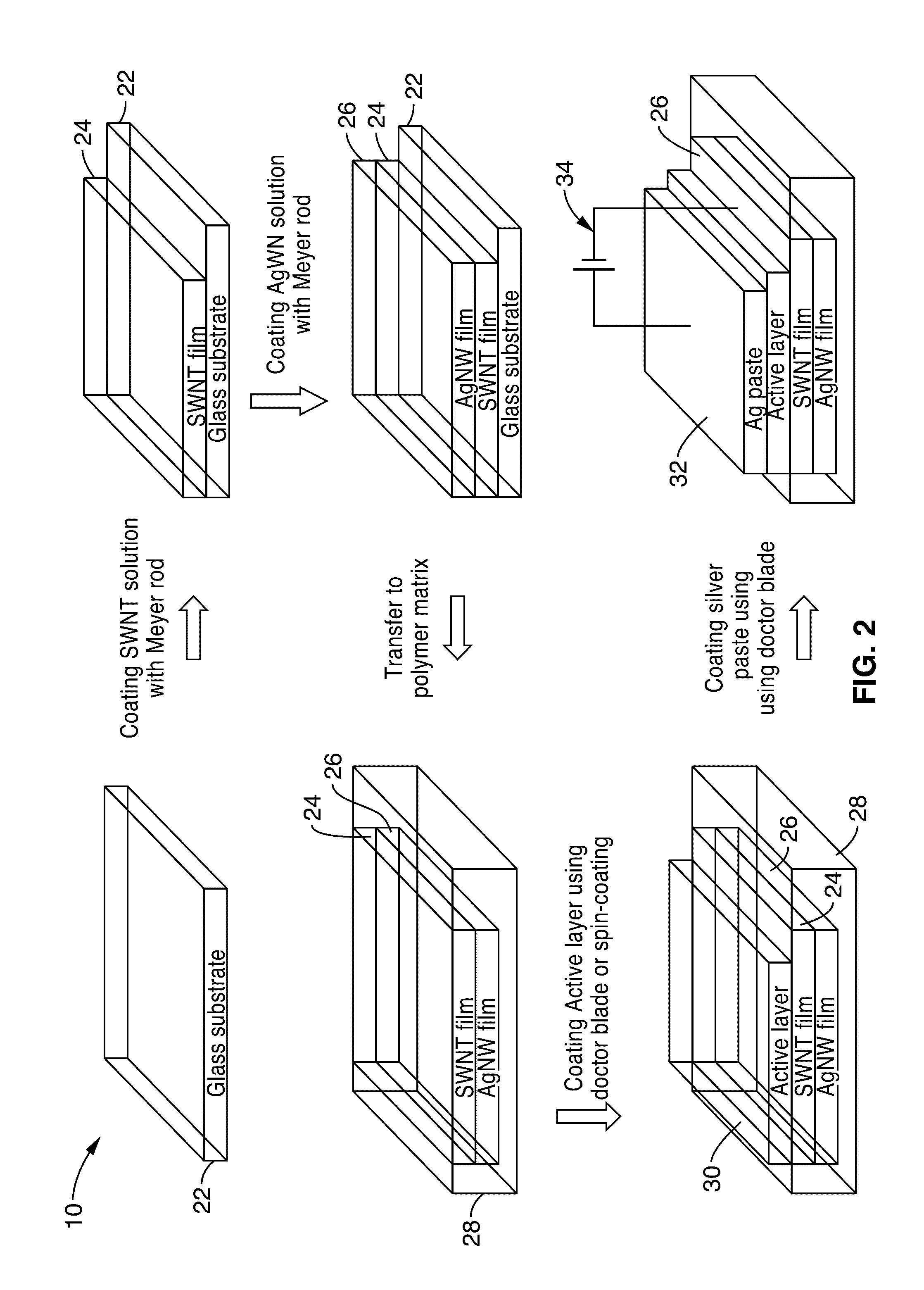 Method for producing a high efficiency organic light emitting device having a transparent composite electrode comprising a film of conductive nanowires, carbon nanoparticles, light scattering nanoparticles, and a polymer support