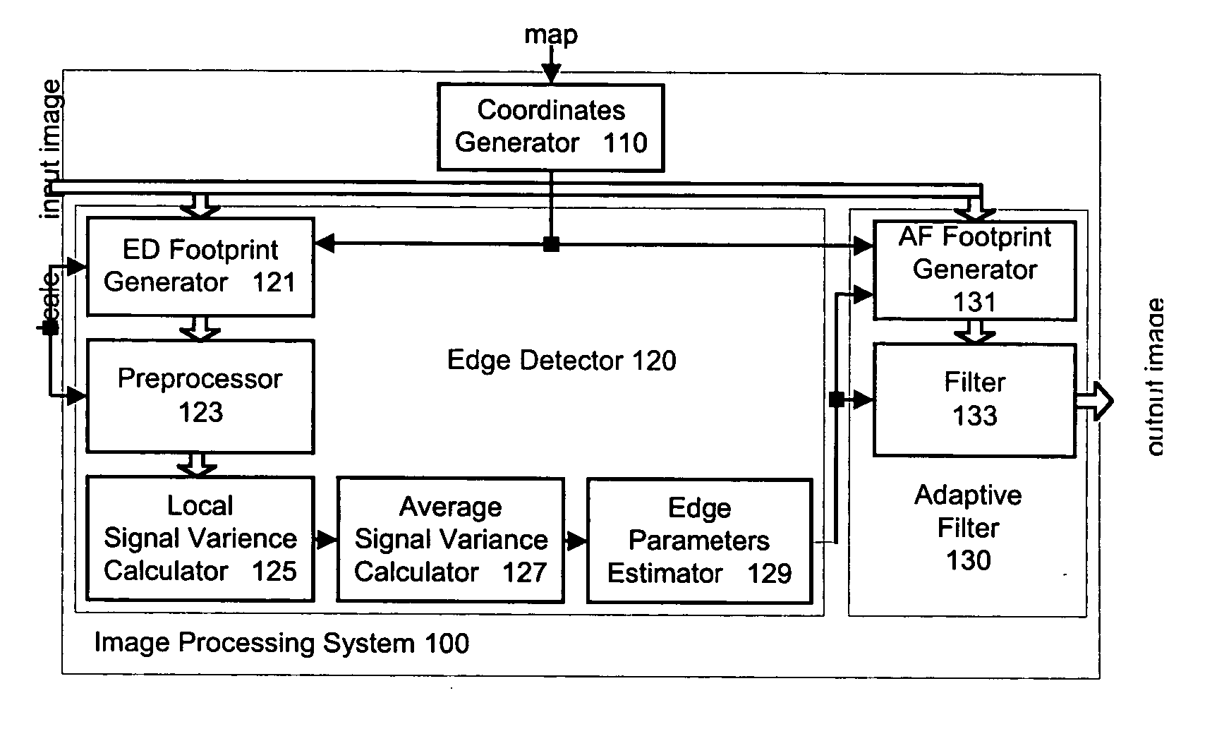 Edge adaptive image expansion and enhancement system and method