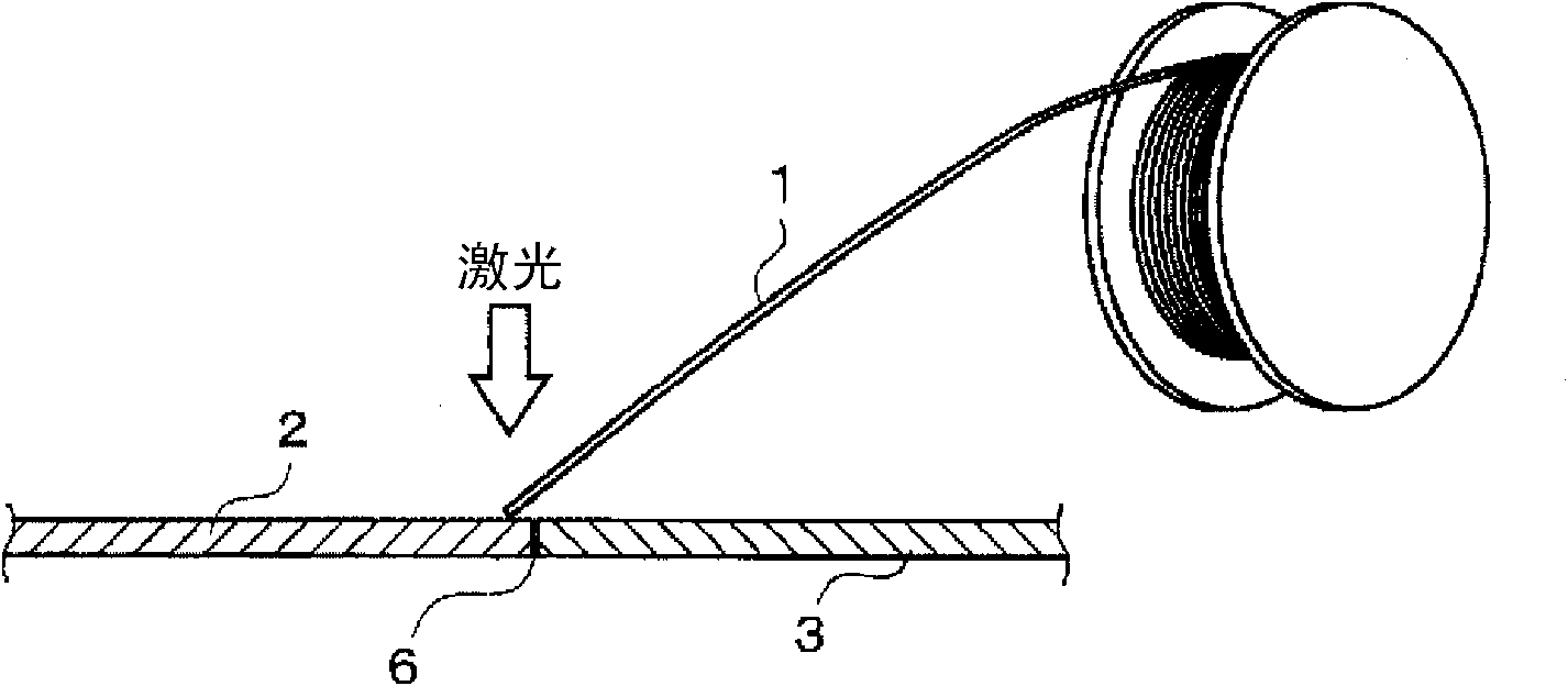 Flux-cored wire for welding different materials, method for laser welding of different materials, and method for MIG welding of different materials