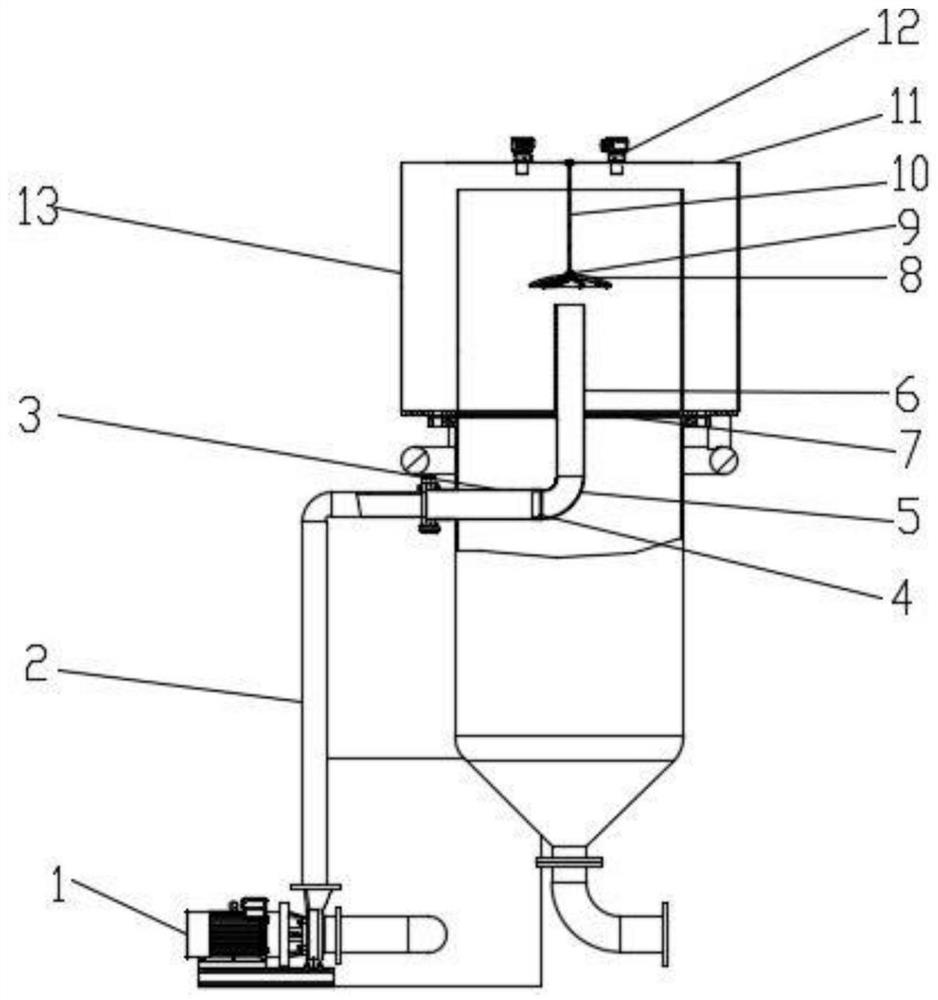 Blade energy dissipation type stable liquid level adjustable water tank for pipeline transient flow