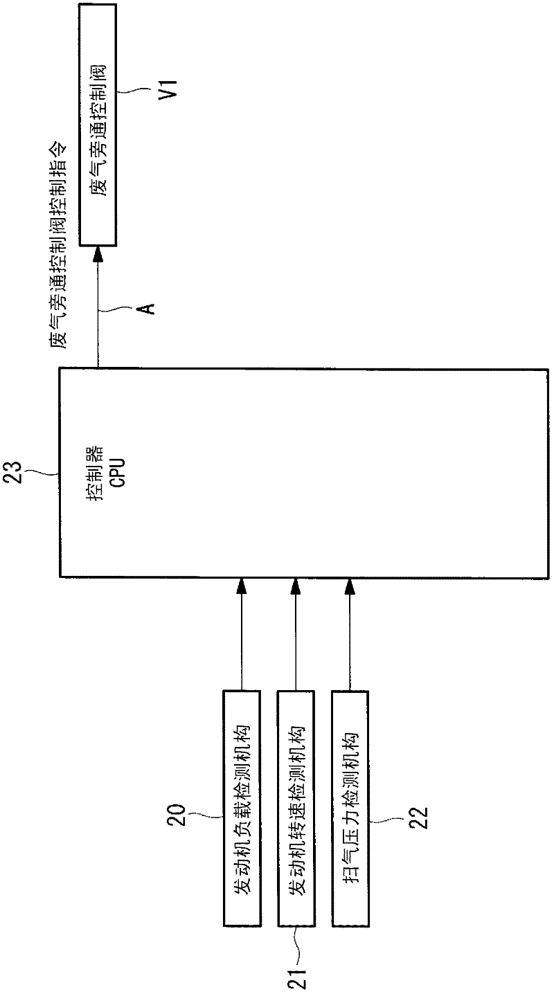 Engine exhaust energy recovery device, ship provided therewith, and power generation plant provided with said engine exhaust energy recovery device