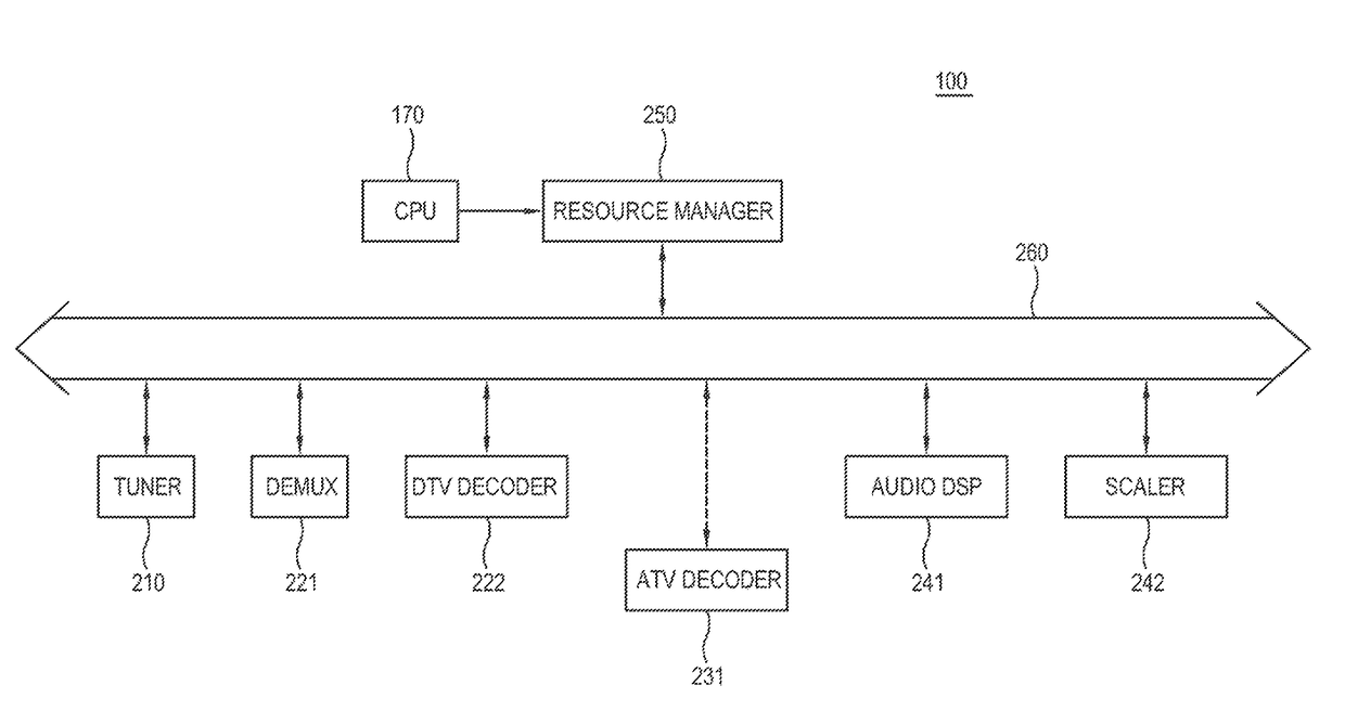 Display apparatus and control method thereof