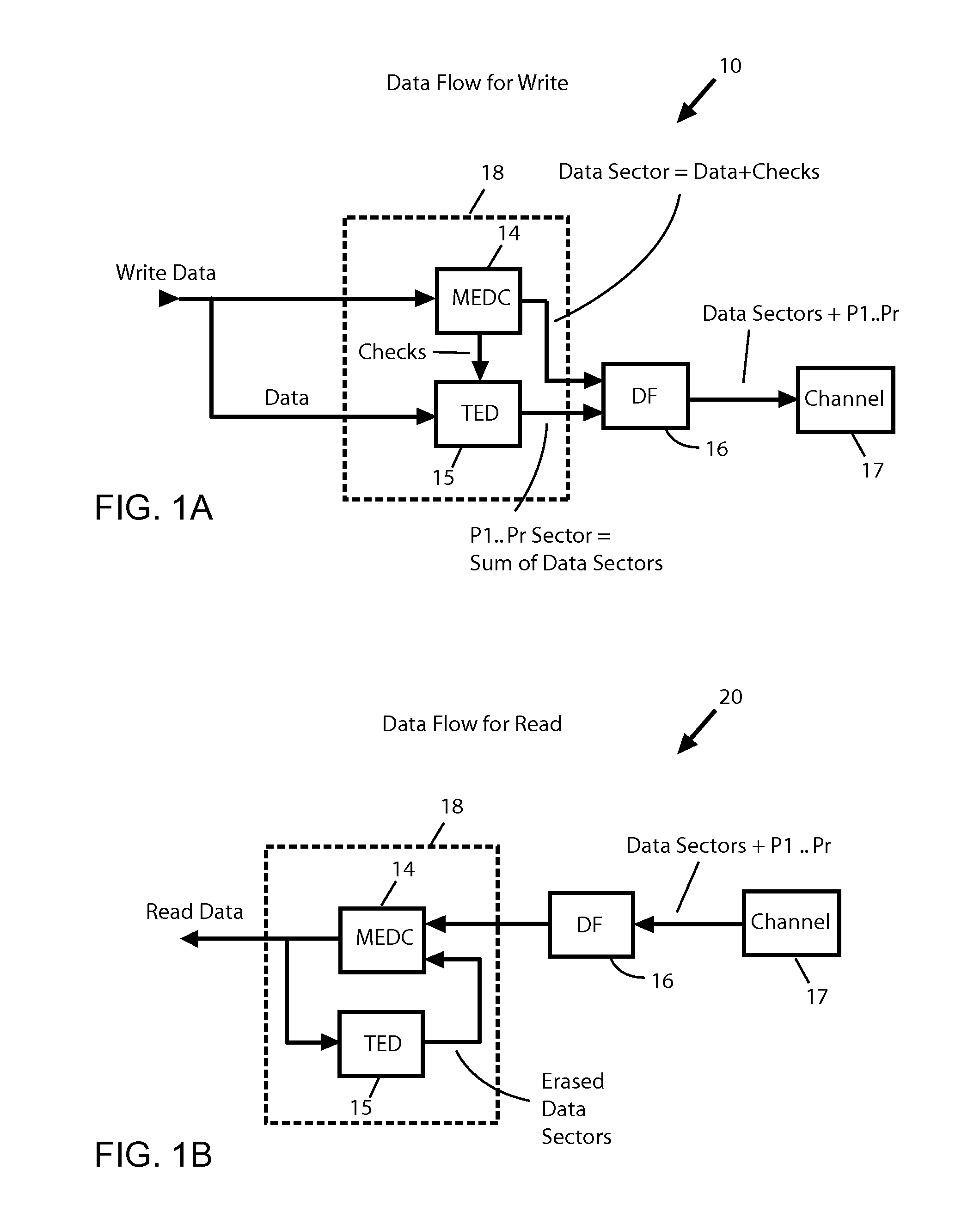 Scalable repair block error correction for sequential multiple data blocks in a magnetic data storage device