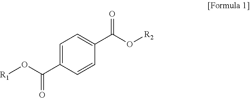 Plasticizer composition and resin composition including the same