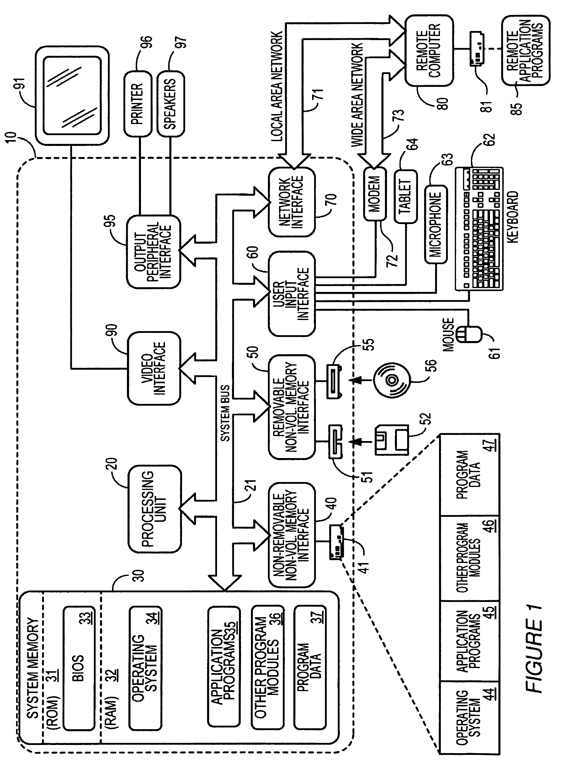 System and method for software delivery